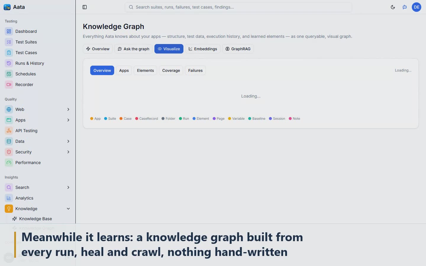 Scene 12: Meanwhile it learns: a knowledge graph built from every run, heal and crawl, nothing hand-written