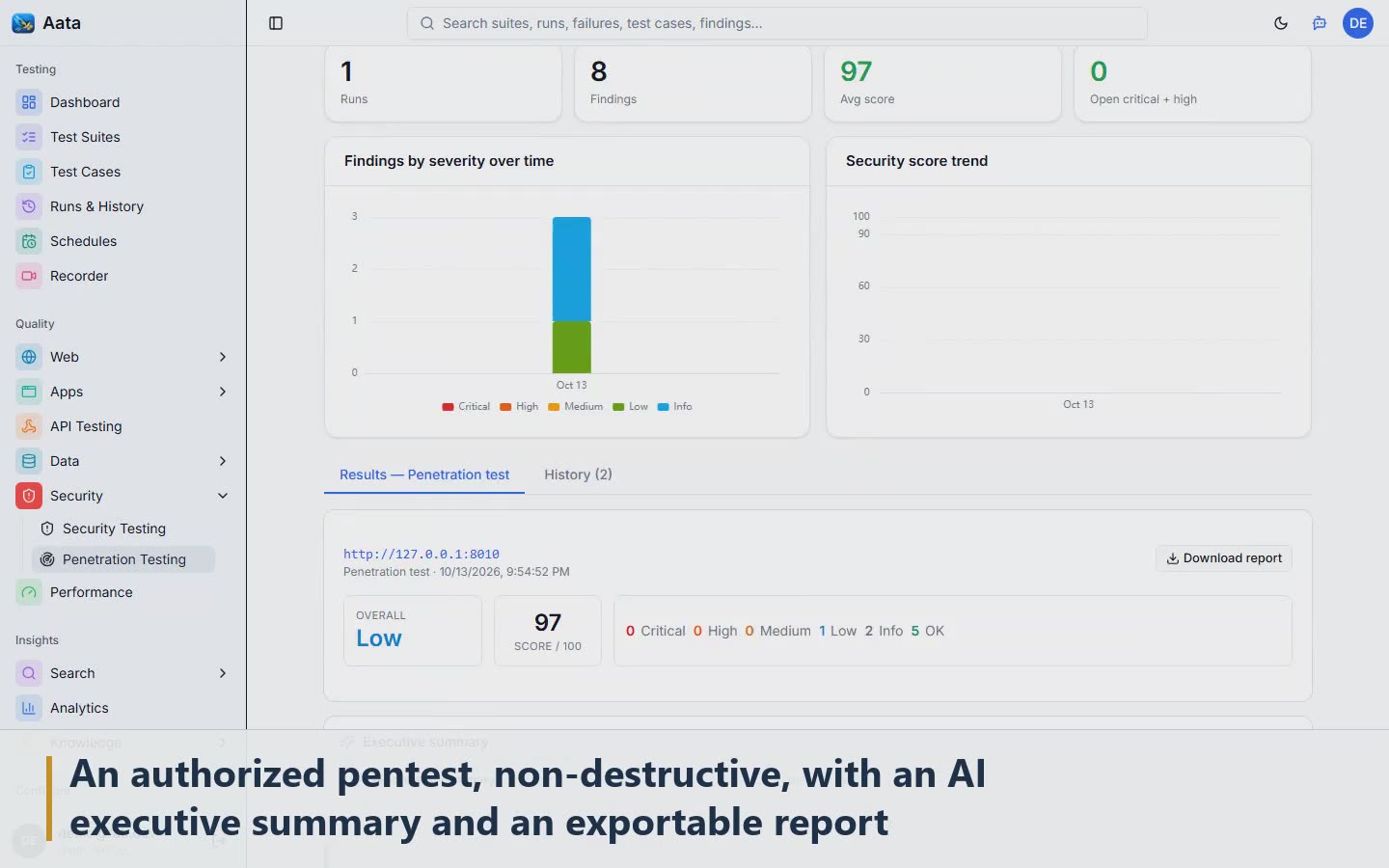 Scene 9: An authorized pentest, non-destructive, with an AI executive summary and an exportable report