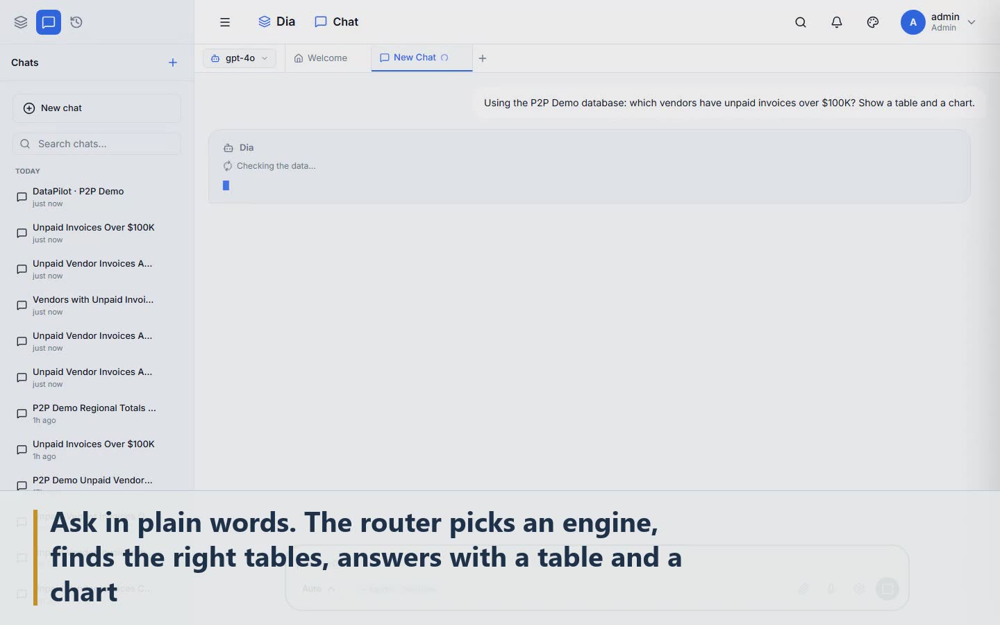 Scene 1: Ask in plain words. The router picks an engine, finds the right tables, answers with a table and a chart