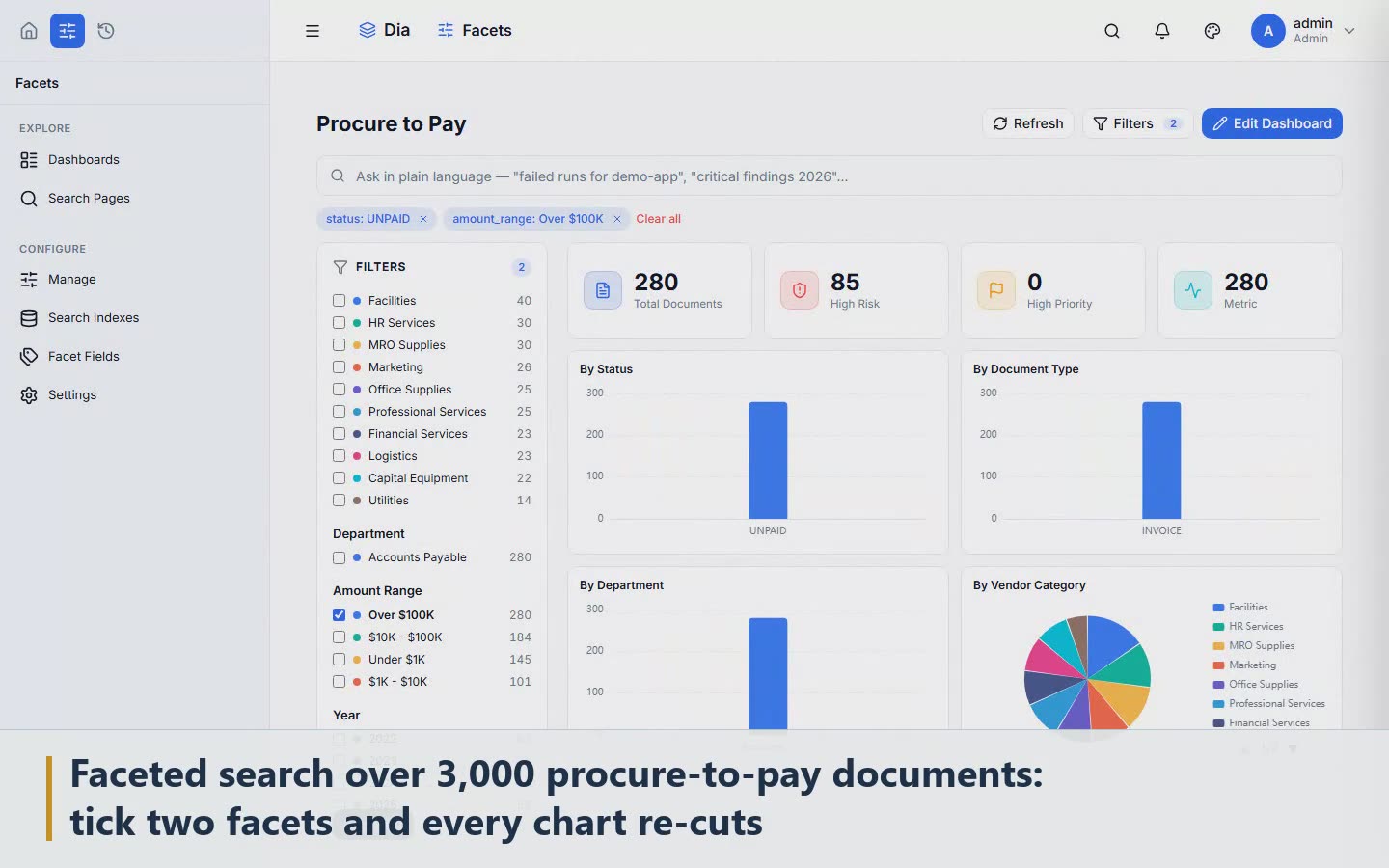 Scene 12: Faceted search over 3,000 procure-to-pay documents: tick two facets and every chart re-cuts