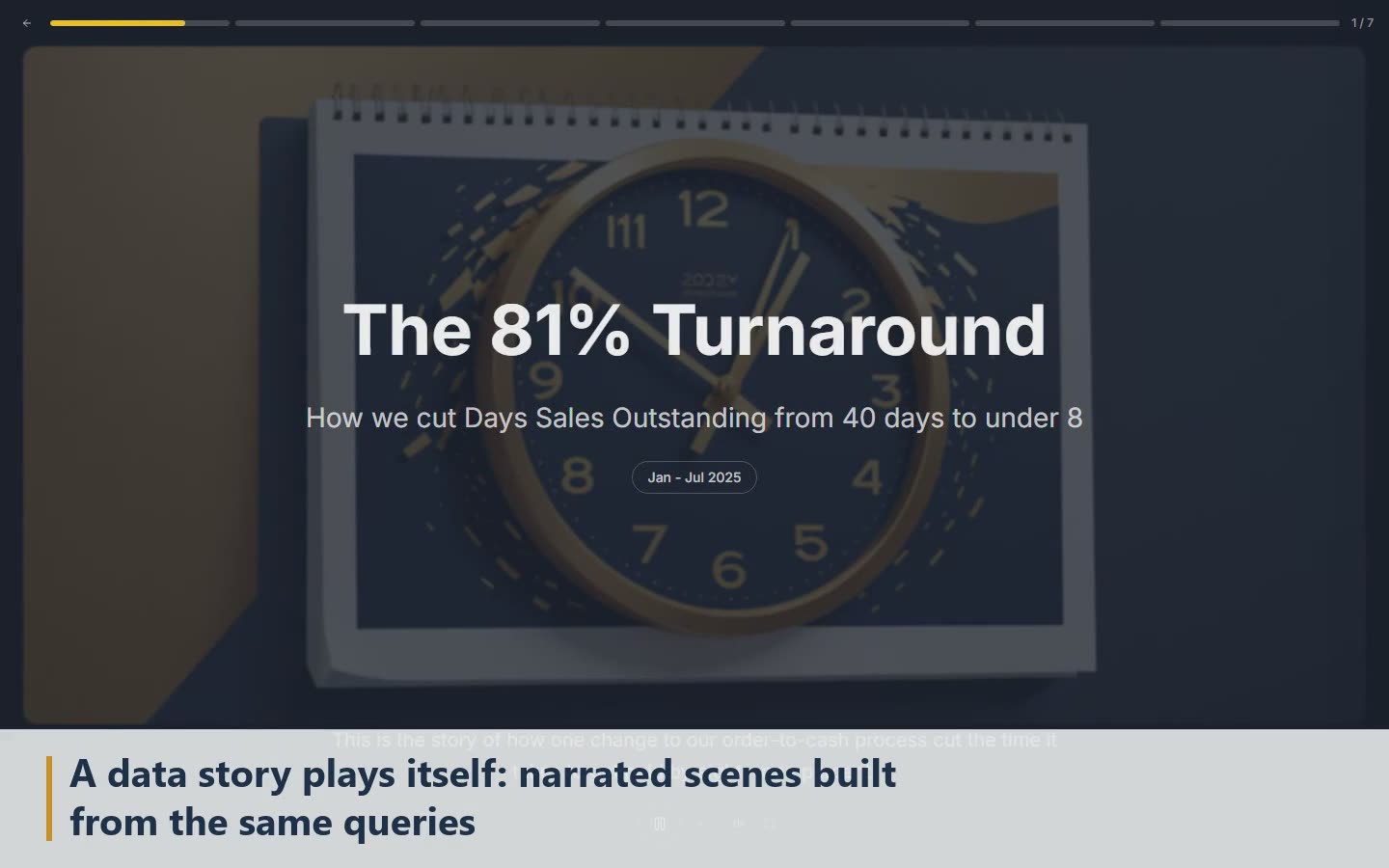 Scene 13: A data story plays itself: narrated scenes built from the same queries