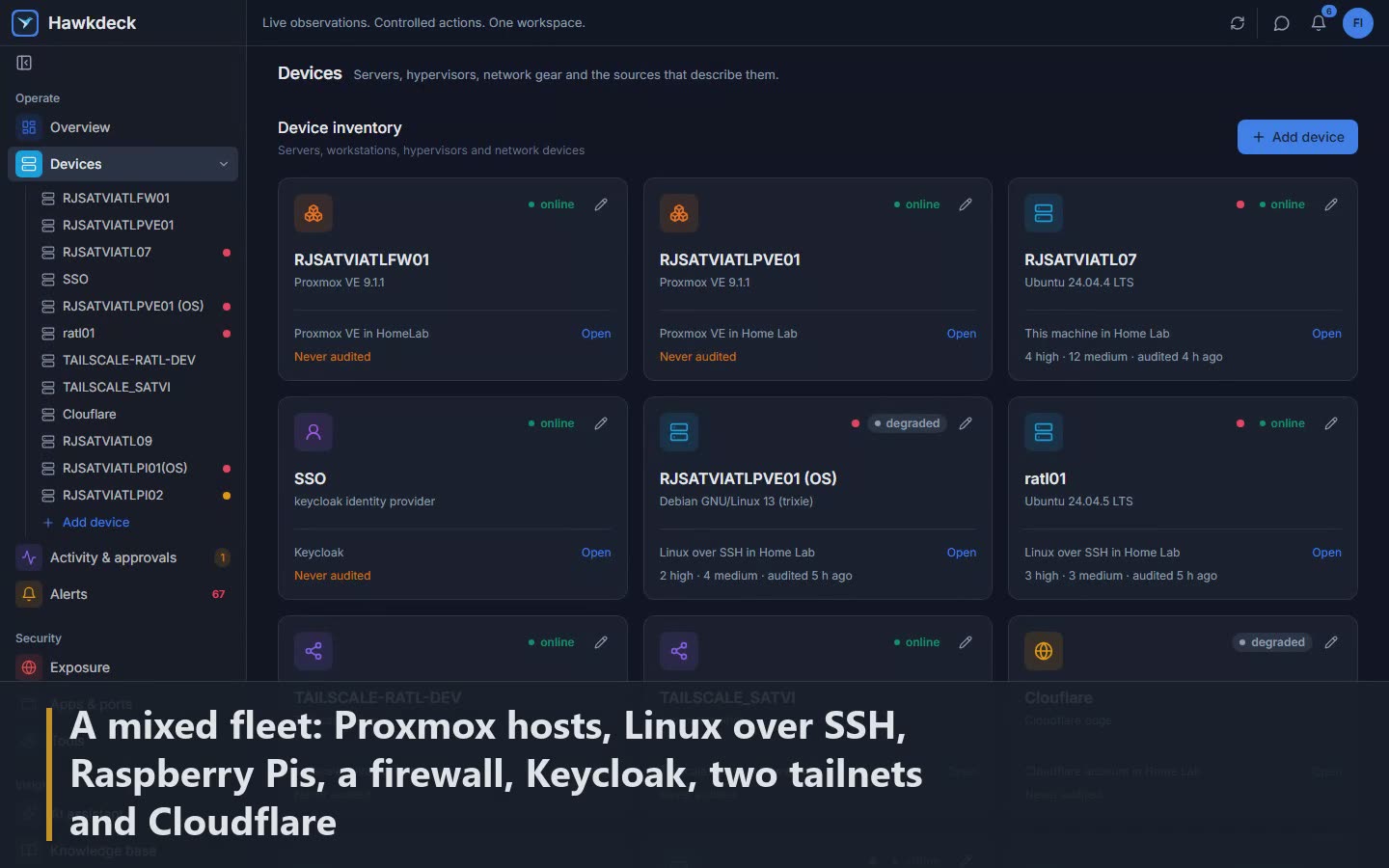 Scene 2: A mixed fleet: Proxmox hosts, Linux over SSH, Raspberry Pis, a firewall, Keycloak, two tailnets and Cloudflare