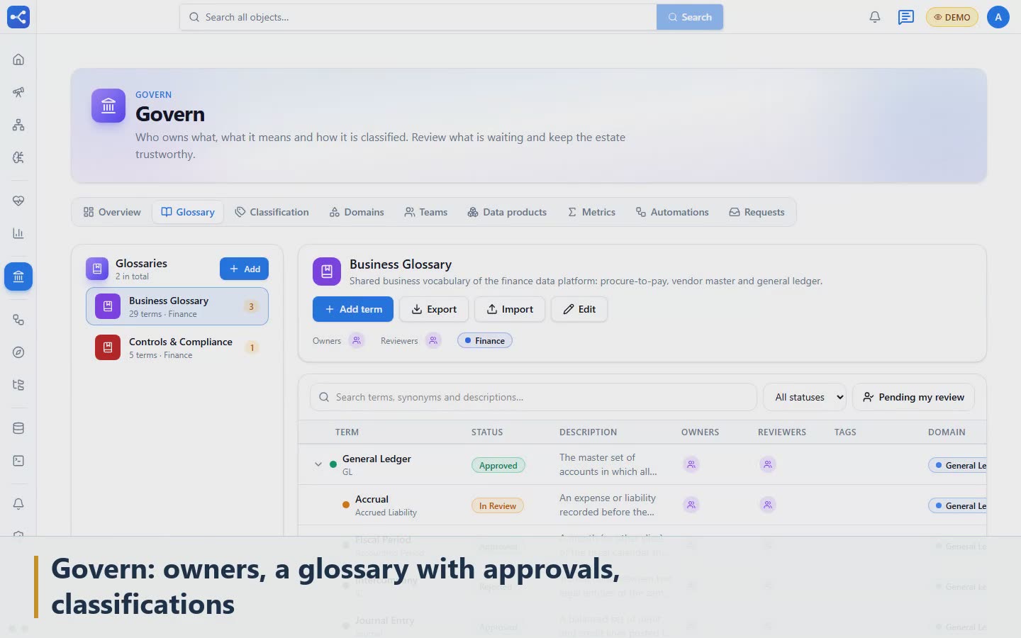 Scene 10: Govern: owners, a glossary with approvals, classifications