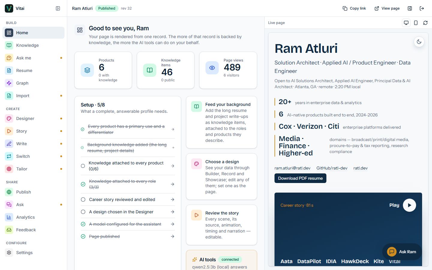 Vitai: Workspace home — what a complete profile needs